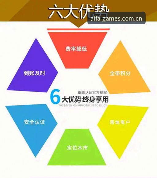 爱发体育值得信赖的5个硬核理由——从用户实战角度拆解平台优势